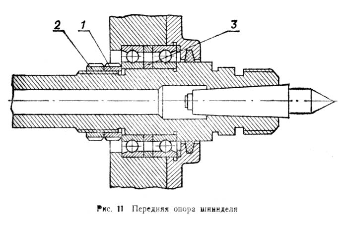 Передня опора шпинделя токарно-гвинторізного верстата ТВ-4 Передня опора шпинделя токарно-гвинторізного верстата ТВ-4